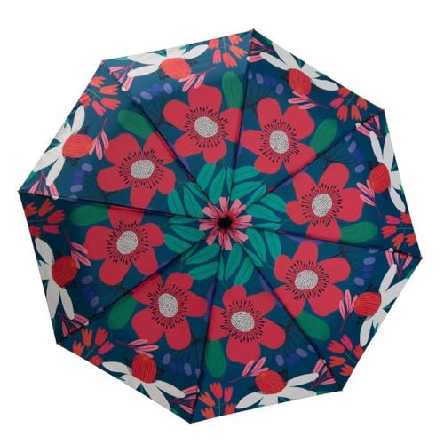 cedon-easy-umbrella-ibiza-taschenschirm image 4