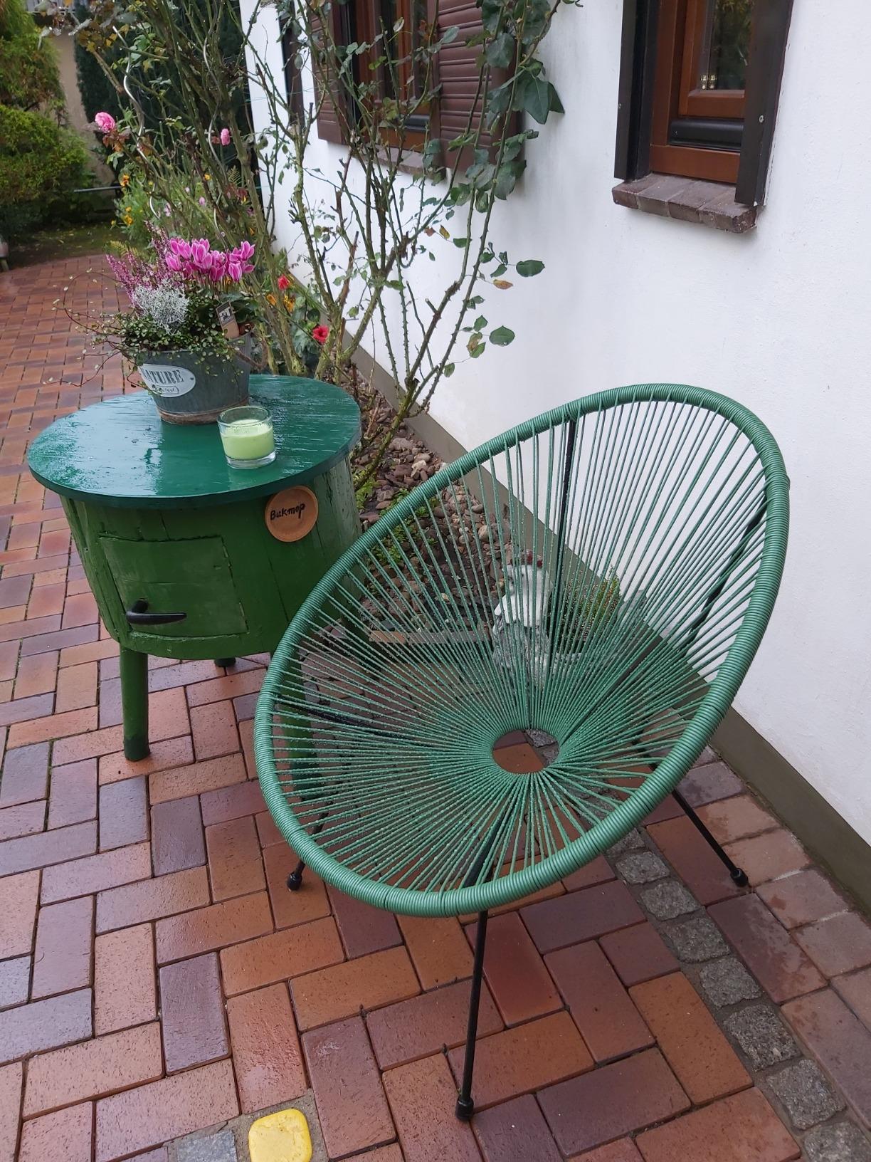 Bester Kauf diesen Sommer